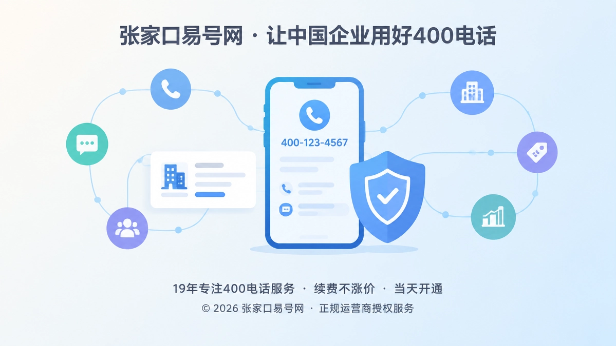 400电话企业身份入口与品牌资产抽象扁平插画