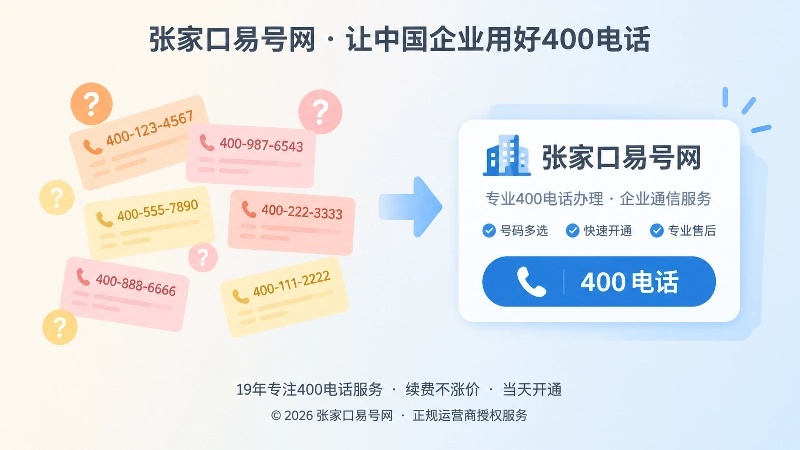 左侧号码混乱与右侧信息统一的对比插画