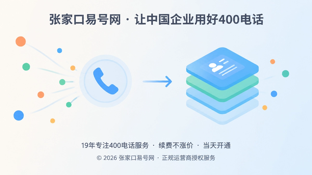 抽象扁平插画：彩色小圆点从四周汇聚到电话图标，再流入分层资料库，象征客户来电沉淀为需求资产