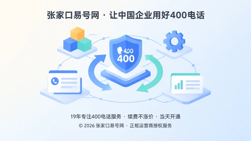 400电话长期资产抽象图，用彩色几何元素组成通信资产网络