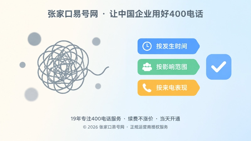 问题描述模糊与问题边界清晰的处理方式对比示意