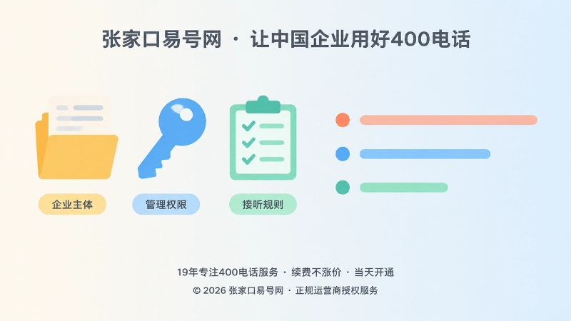 通信档案要素与维护提示的扁平图标示意