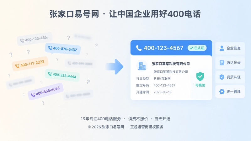 对比式插画展示分散号码表达与统一号码档案的差异